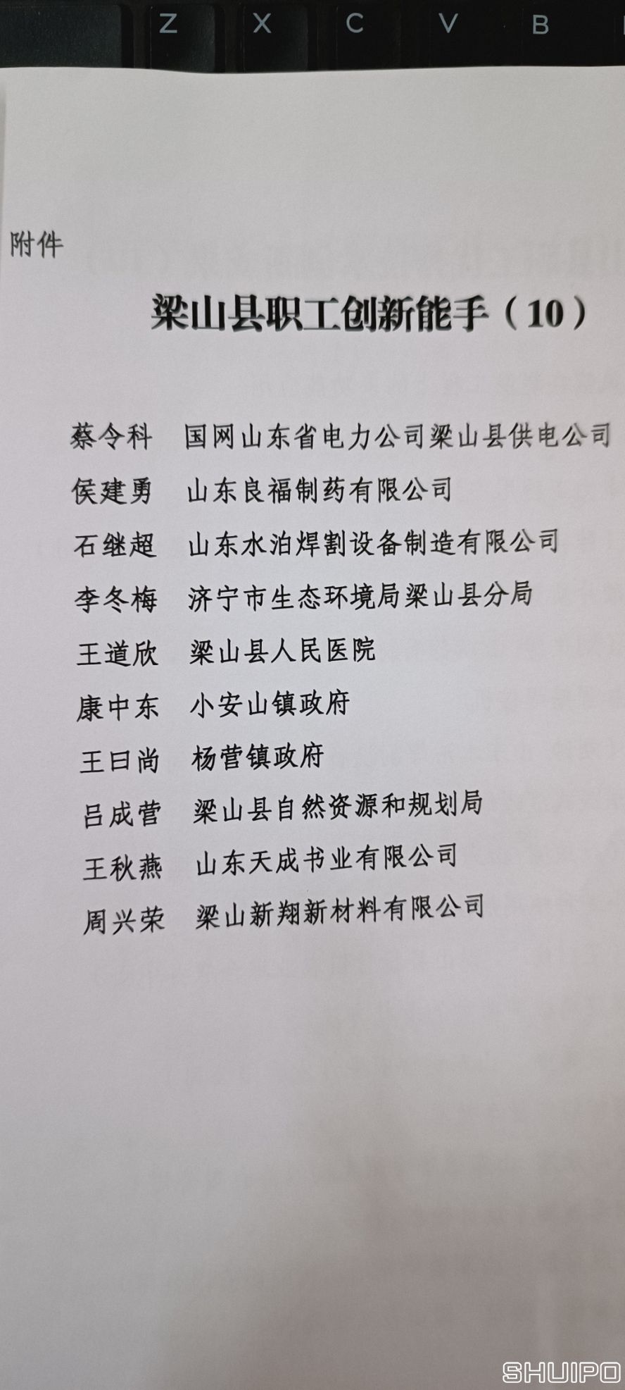 梁山縣職工創新能手